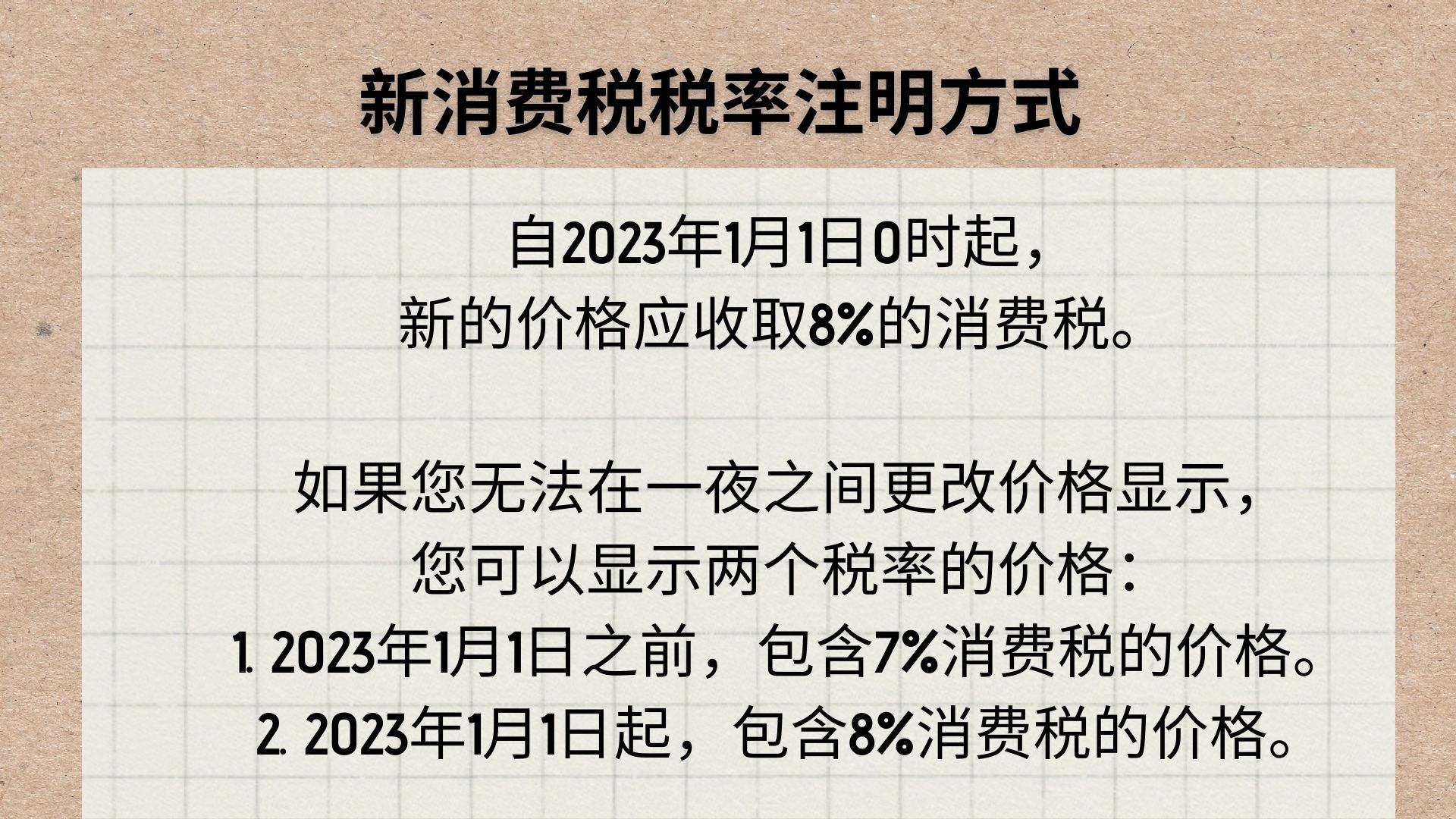 2023年1月1日起更改新加坡消费税(GST) 您准备好了吗？ - Quals